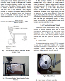 Rubber Wheel Abrasion Testing Machine For Estimation Of Three Body Abrasive Wear Test